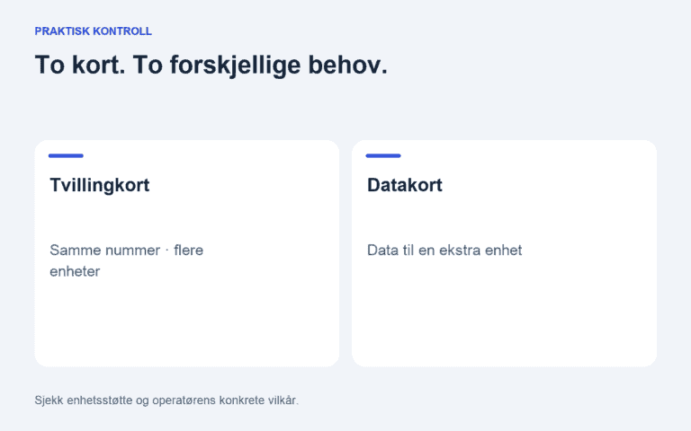Illustrasjon som skiller tvillingkort til samme nummer på flere enheter fra datakort til en ekstra enhet. Støtte og vilkår må kontrolleres hos operatøren.