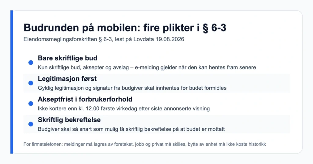 Oversikt over fire plikter ved budgivning i eiendomsmeglingsforskriften § 6-3: skriftlige bud, legitimasjon, akseptfrist og skriftlig bekreftelse