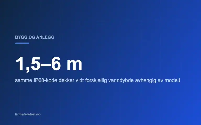 Grafisk kort: IP68 dekker vanndybder fra 1,5 til 6 meter