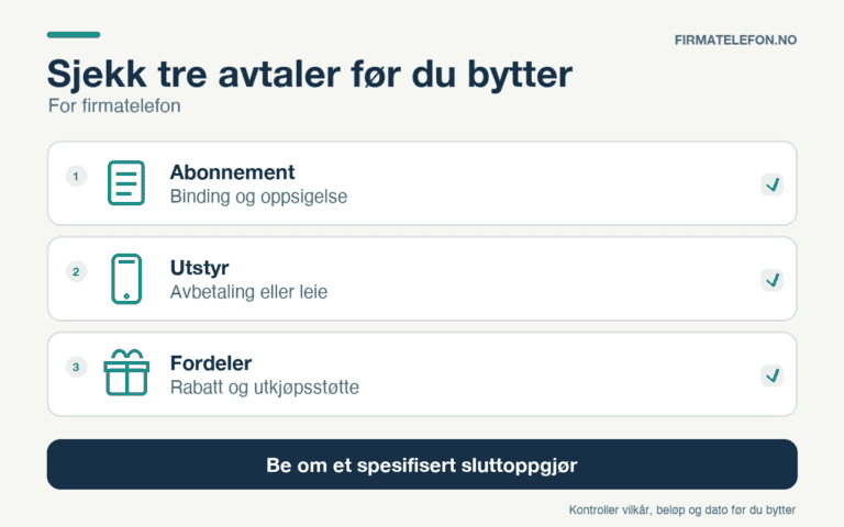 Sjekk tre avtaler før du bytter. Tre kort viser hva du bør sjekke: abonnement med binding og oppsigelse, utstyr med avbetaling eller leie, og fordeler med rabatt og utkjøpsstøtte. Nederst står «Be om et spesifisert sluttoppgjør».